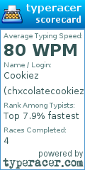 Scorecard for user chxcolatecookiez