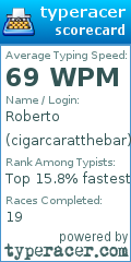 Scorecard for user cigarcaratthebar