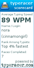 Scorecard for user cinnamongirl