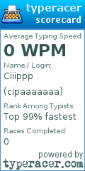 Scorecard for user cipaaaaaaa