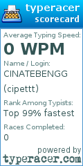 Scorecard for user cipettt