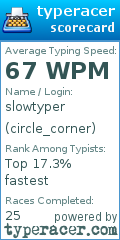 Scorecard for user circle_corner