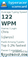 Scorecard for user cjlanzo