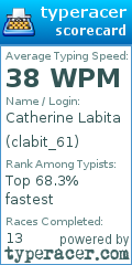 Scorecard for user clabit_61