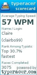 Scorecard for user clairbo99