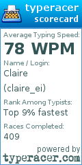 Scorecard for user claire_ei