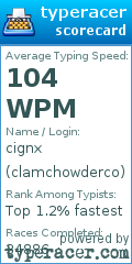 Scorecard for user clamchowderco