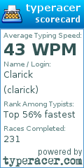 Scorecard for user clarick