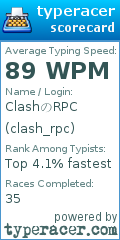 Scorecard for user clash_rpc