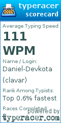 Scorecard for user clavar