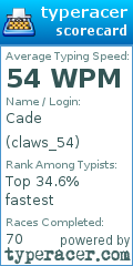 Scorecard for user claws_54