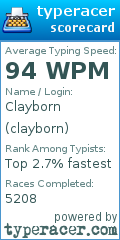 Scorecard for user clayborn