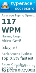 Scorecard for user clayjar