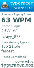 Scorecard for user clayy_97