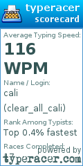 Scorecard for user clear_all_cali