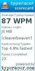 Scorecard for user cleaverbeaverr