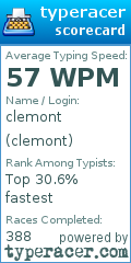 Scorecard for user clemont
