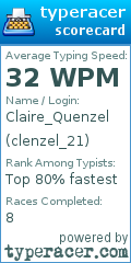 Scorecard for user clenzel_21
