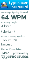 Scorecard for user cleritch