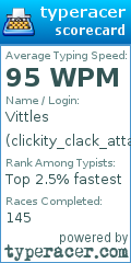 Scorecard for user clickity_clack_attack