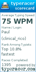 Scorecard for user clinical_rico