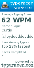 Scorecard for user clloyddddddddddddd