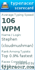 Scorecard for user cloudmushman