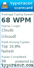 Scorecard for user clouud