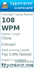 Scorecard for user clovax