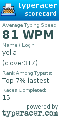 Scorecard for user clover317