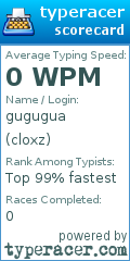 Scorecard for user cloxz