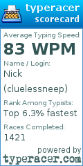 Scorecard for user cluelessneep