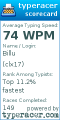 Scorecard for user clx17