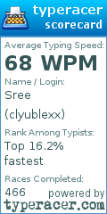 Scorecard for user clyublexx
