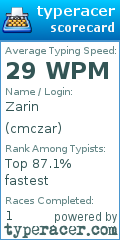 Scorecard for user cmczar