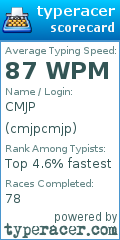 Scorecard for user cmjpcmjp