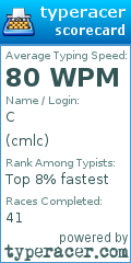 Scorecard for user cmlc