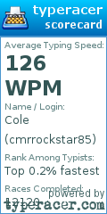 Scorecard for user cmrrockstar85