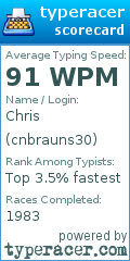 Scorecard for user cnbrauns30