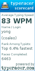 Scorecard for user coaleo
