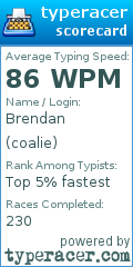 Scorecard for user coalie