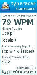 Scorecard for user coalpi