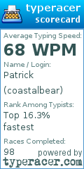 Scorecard for user coastalbear