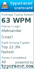 Scorecard for user coaz