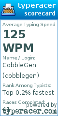 Scorecard for user cobblegen