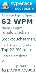 Scorecard for user cocktoucherman