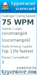 Scorecard for user cocomango9