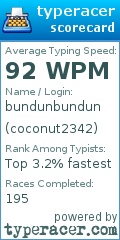 Scorecard for user coconut2342