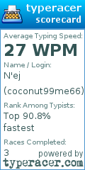 Scorecard for user coconut99me66