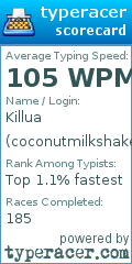 Scorecard for user coconutmilkshake123